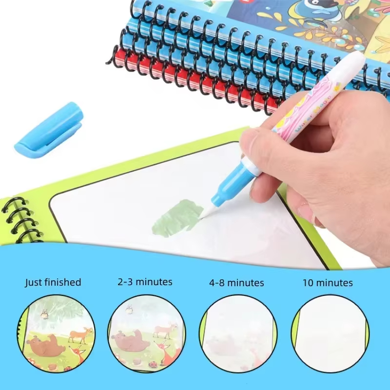 1 قطعة كتب رسم مائية سحرية للأ - مراجعة Reusable Water Magic Coloring Book وسعره